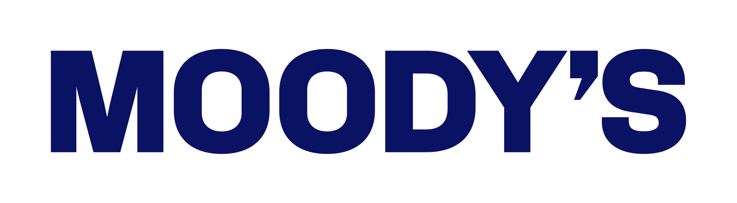 Moody's